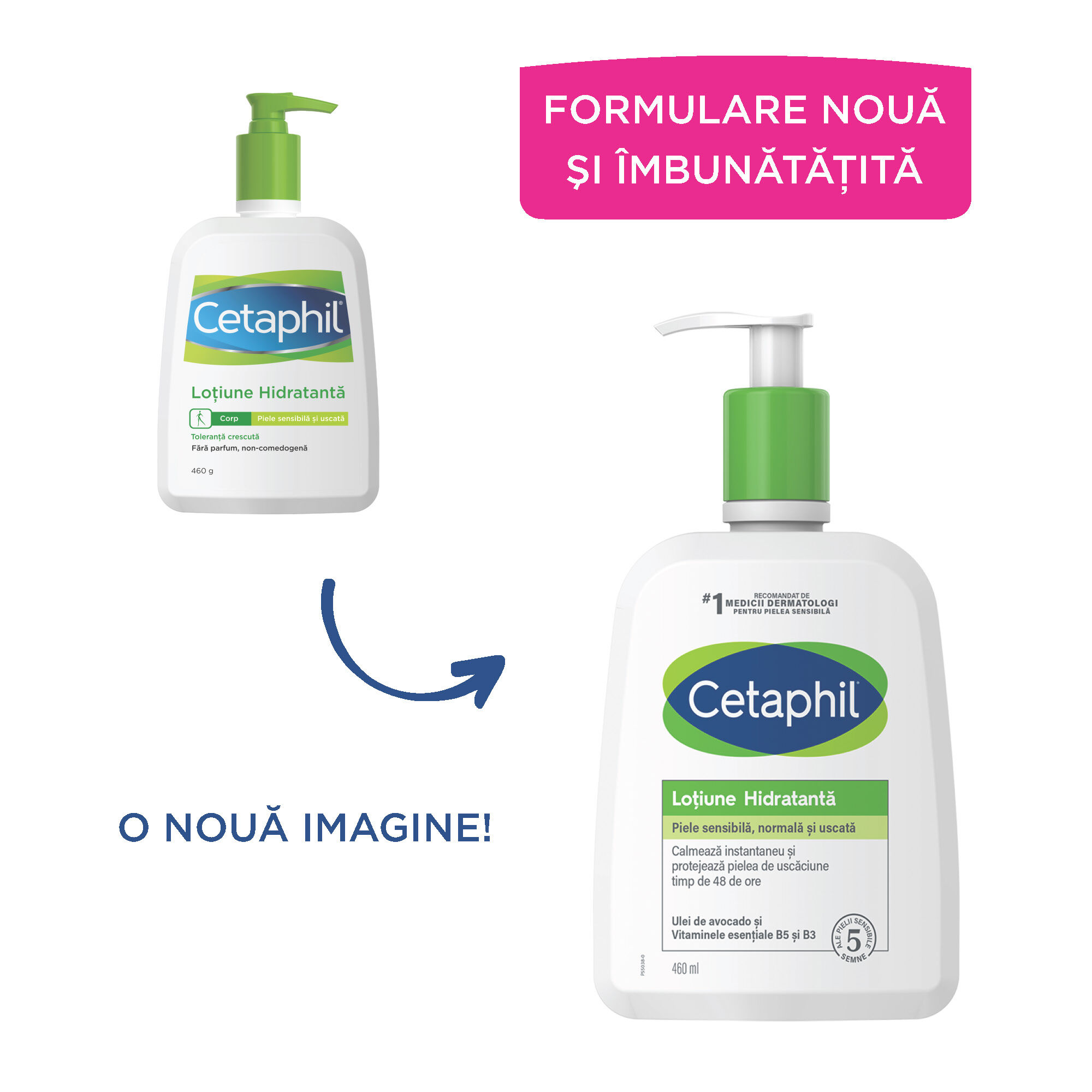 Loțiune Hidratantă