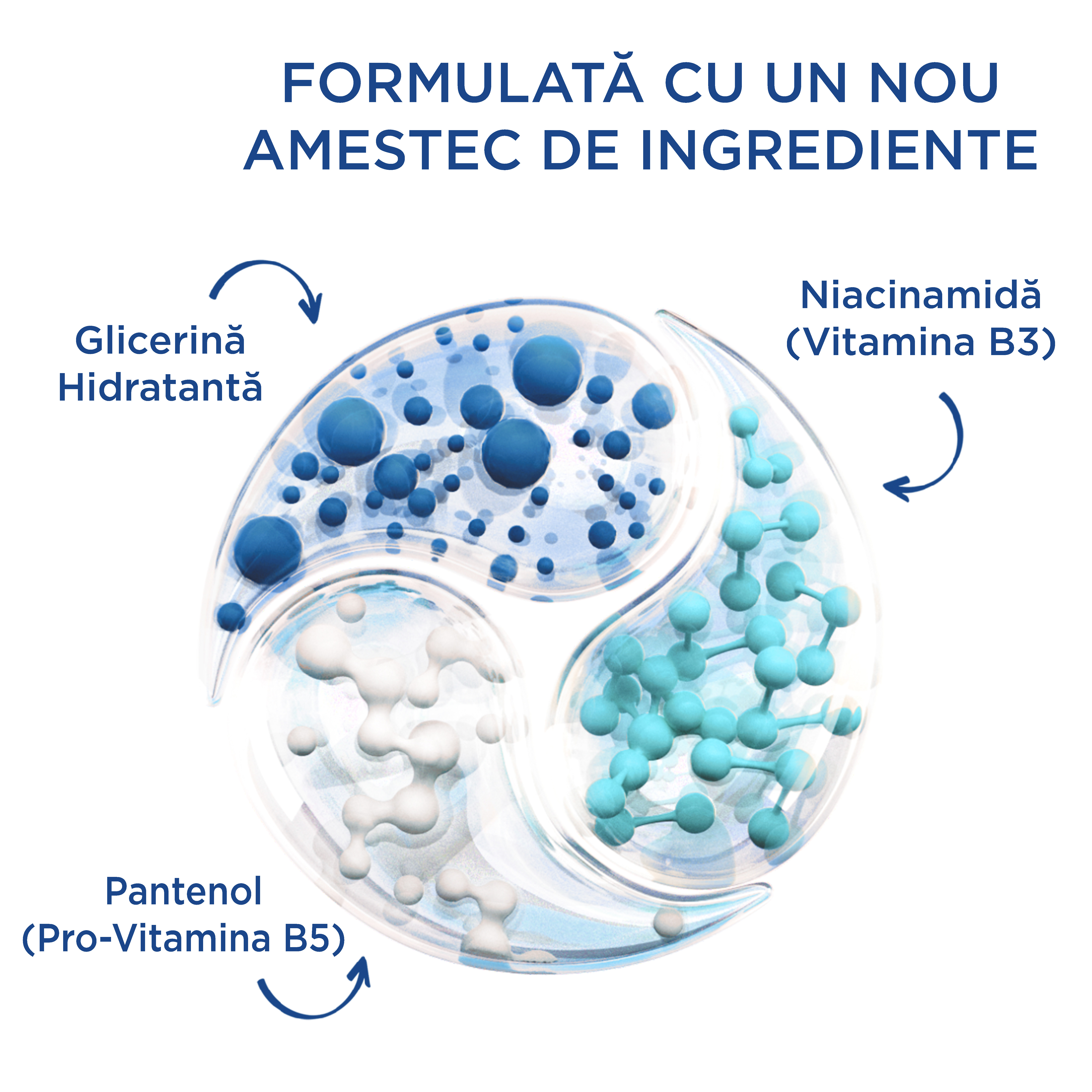Cremă Hidratantă Ingredients